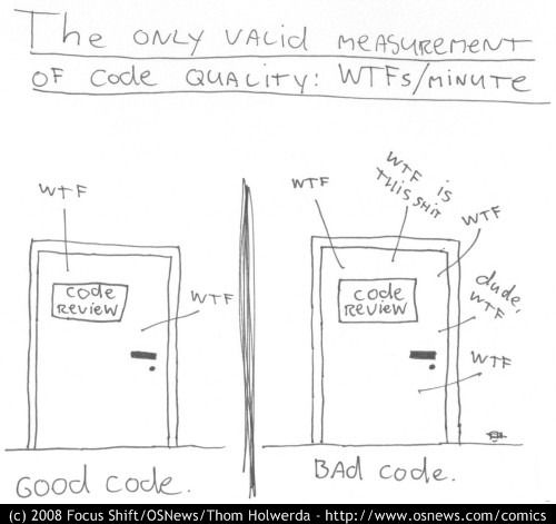 Clean code 101